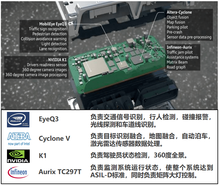 點擊進入看圖評論