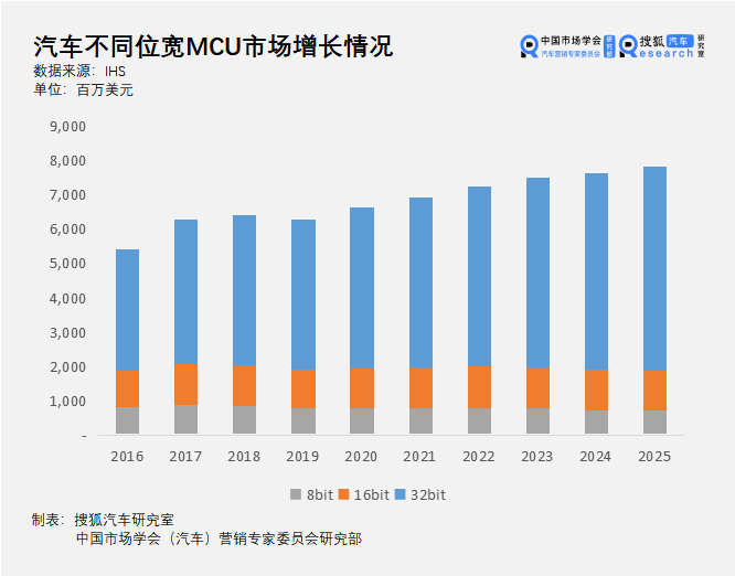 點擊進入看圖評論
