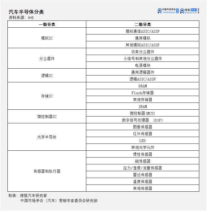 點擊進入看圖評論