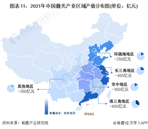 預見2022:《2022年fun88官网平台產(chan) 業(ye) 全景圖譜》(附市場規模、競爭(zheng) 格局和發展前景等) 預見2022:《2022年fun88官网平台產(chan) 業(ye) 全景圖譜》(附市場規模、競爭(zheng) 格局和發展前景等)