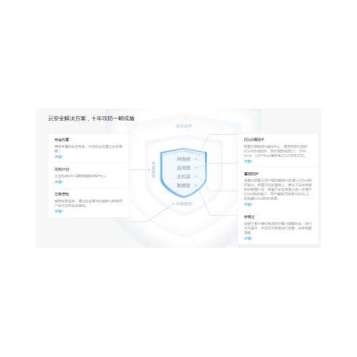蒸汽刷卡充值係統STRYUN 儀表不間斷電源過熱蒸汽智能收費