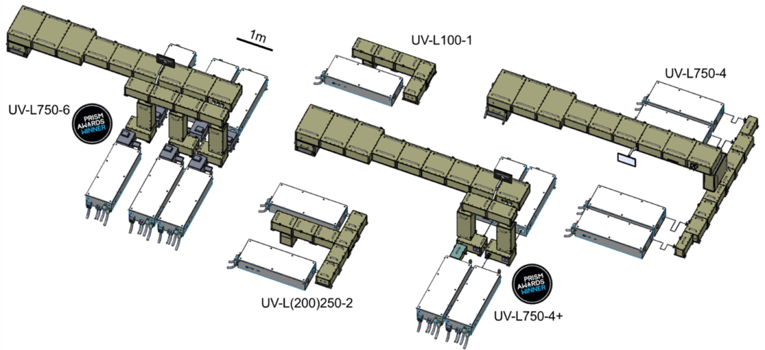 炬光科技順利完成全球首個(ge) 固體(ti) 激光剝離係統改造項目 炬光科技順利完成全球首個(ge) 固體(ti) 激光剝離係統改造項目