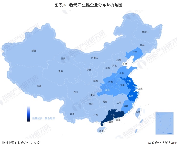 圖表3：激光產(chan) 業(ye) 鏈企業(ye) 分布熱力地圖