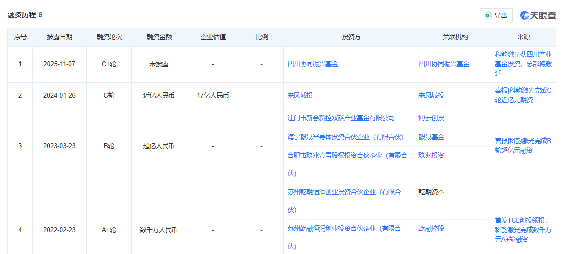 企業(ye) 微信截圖_20251111111610.png