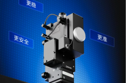 柏楚電子 BLT9係列雙光斑切割頭再進化