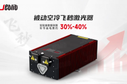 不止降溫：被動空冷帶來飛秒激光熱管理新方案