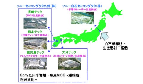 Sony兩(liang) 大半導體(ti) 事業(ye) 與(yu) 產(chan) 品