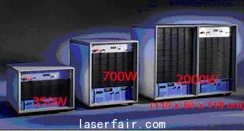 圖三&nbsp;IPG生產(chan) 的係列光纖激光器