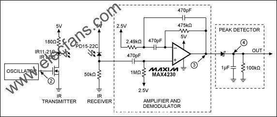 簡單的IR收發器