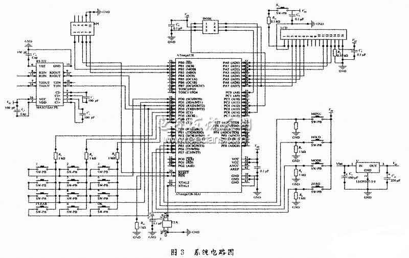 嵌入式激光顯示手持式測量儀(yi) 電路圖
