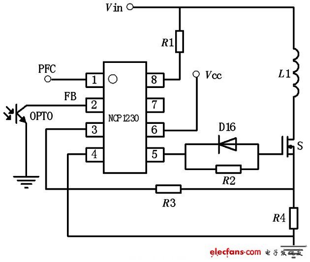 NCP1230 模塊PWM 控製電路