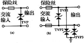 工控係統電源抗幹擾技術