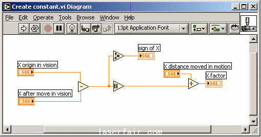用於(yu) 關(guan) 聯視覺單元和運動控製單元的LabVIEW 代碼