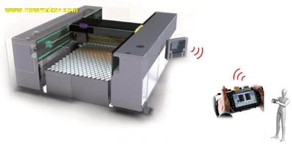 Sinteis無線手持單元支持Siemens、FANUC、Allen Bradley等接口