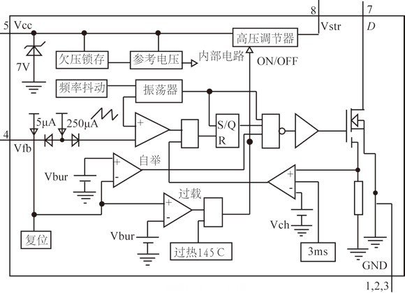 圖2 FSD200內(nei) 部功能原理框圖