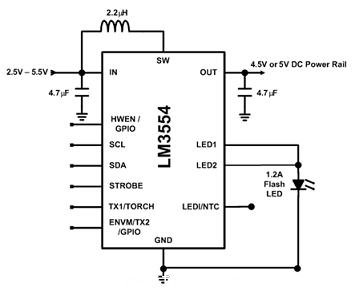 美國國家半導體(ti) 的 LM3554 閃光 LED 驅動器測試電路