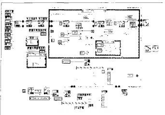 采集控製係統程序框圖