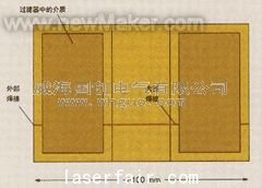 塑料的激光焊接