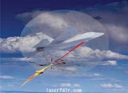 當我們(men) 與(yu) 外星戰士交戰時，國防高級項目局正在發展的項目旨在對目標進行打擊（比如來襲的導彈），增進飛行器上高能激光的性能。這也許在纏鬥中仍難以獲勝，但至少為(wei) 我們(men) 贏得時間等待裝甲部隊來援。