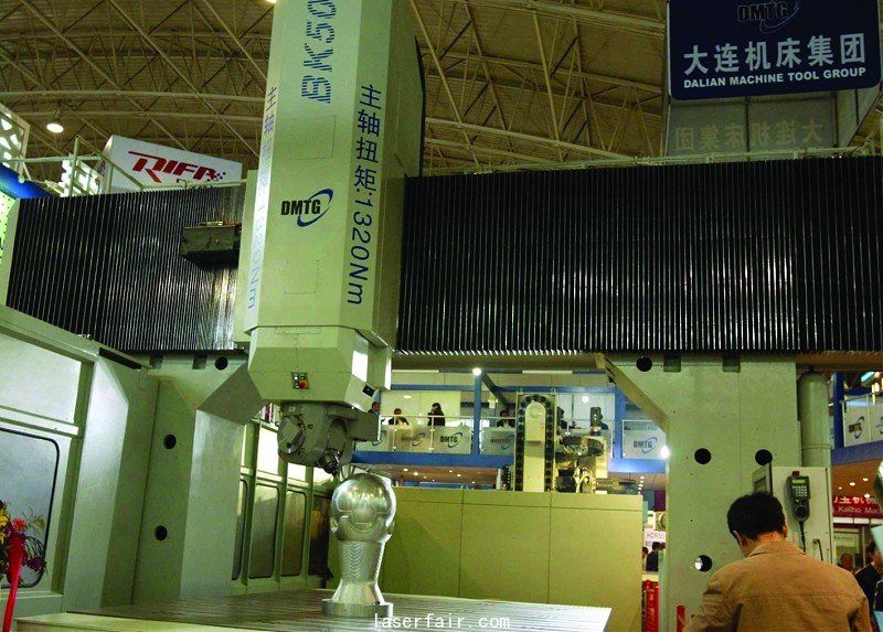 機械工業(ye) 自動化