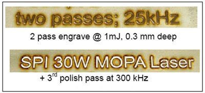 用SPI脈衝(chong) 激光器雕刻不鏽鋼