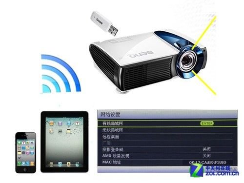 無線連ipads2 明基激光投影LX60ST首測
