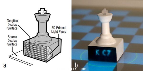 最新3D打印技術可直接打印一體(ti) 化電子元件