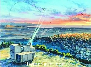 有了激光武器，美國陸軍(jun) 再無死角？