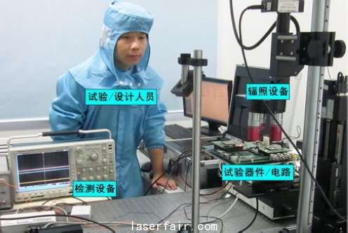 脈衝(chong) 激光單粒子效應試驗典型場景