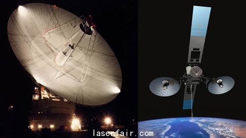 左圖是第三代跟蹤數據中繼衛星係統，右圖是SCaN(太空通信與(yu) 導航係統)網絡天線