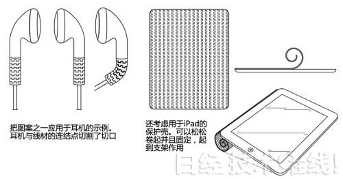 (摘自美國專(zhuan) 利申請20130216740)