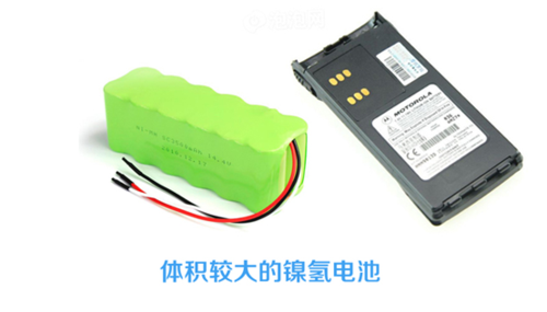 電池史話&mdash;大行演示激光筆&ldquo;鋰時代&rdquo;