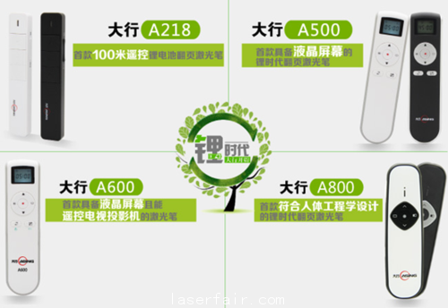 電池史話&mdash;大行演示激光筆&ldquo;鋰時代&rdquo;