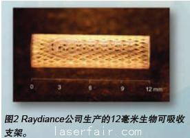 聚焦激光產業熱門話題：超短脈衝激光器