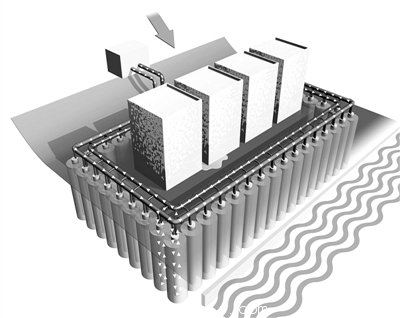 福島冰牆示意圖