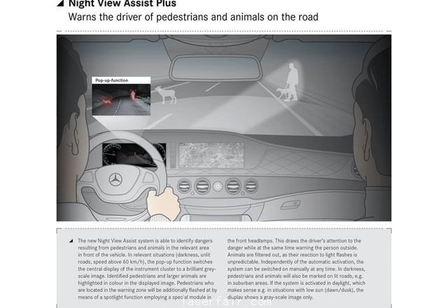 三種最先進大燈技術解讀 德係三巨頭領跑