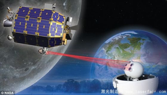 美國宇航局的月球激光通信演示包括月球大氣與(yu) 塵埃環境探測器和地球間的雙向激光通信。它展示了這樣一個(ge) 方法可能傳(chuan) 輸大量數據。這意味著高清視頻可從(cong) 地球傳(chuan) 送到外太空，也可能從(cong) 外太空傳(chuan) 送給地球。