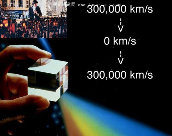 光速被“降服”:德科學家讓光停止60秒!