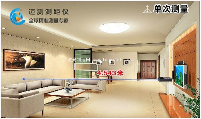 傳(chuan) 統測量工具費時、費力