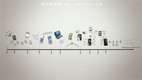 駁90%中小品牌手機“消亡論”:減少的將是手機製造商而非品牌商