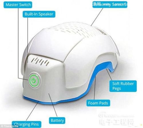 設備包含80個(ge) 激光發生器，輻射麵積能夠覆蓋平均111平方英寸頭皮麵積的90平方英寸。