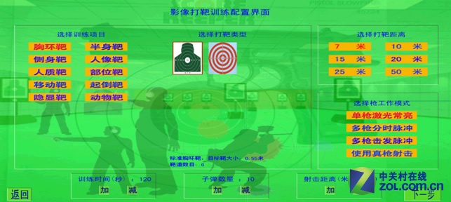 一 訓練產(chan) 品模塊組成