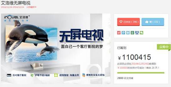 客廳革命:激光電視or無屏電視?