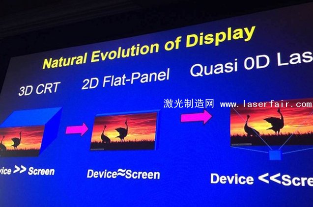 激光電視搶眼 海信攜強陣衝(chong) 擊美國CES 